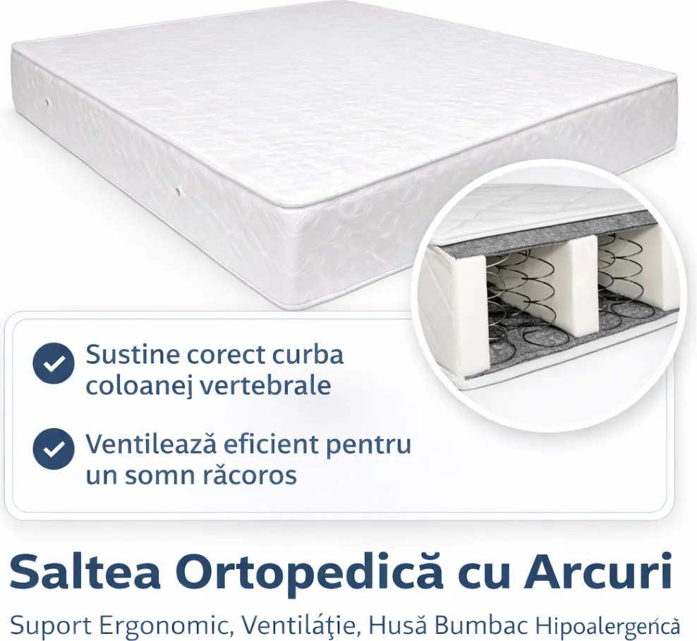 Saltea Ortopedica 140x200 cm, Grosime 18 cm, Ferma, Husa Antibacteriana si Antialergica