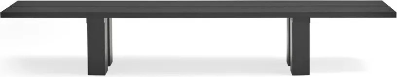 Bancă neagră Banda – Teulat