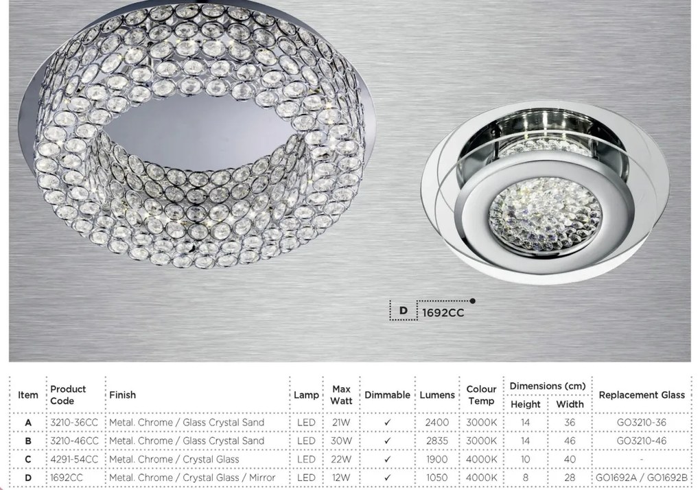 Lustra LED moderna design elegant 40cm Vesta 4291-54CC SRT