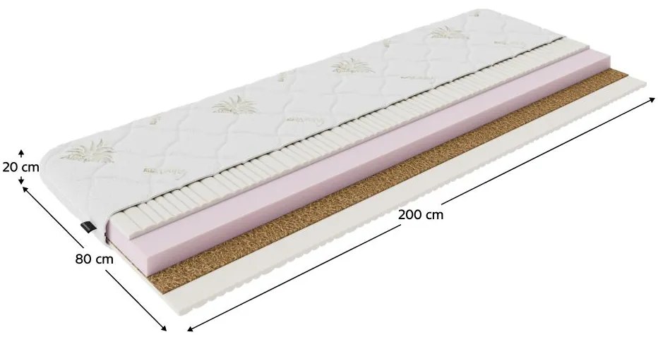 Saltea spumă 80x200 cm Silwig (T3/T4). 1119703