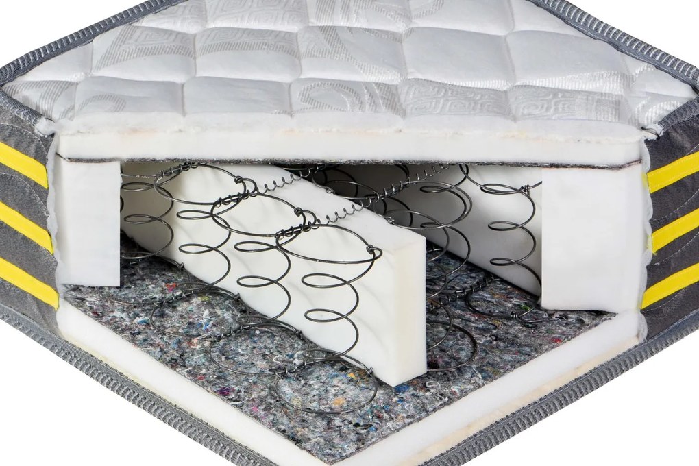 Saltea cu arcuri Bonnell Premier Plus 120×190 cm, fermitate tare, 24 cm înălțime