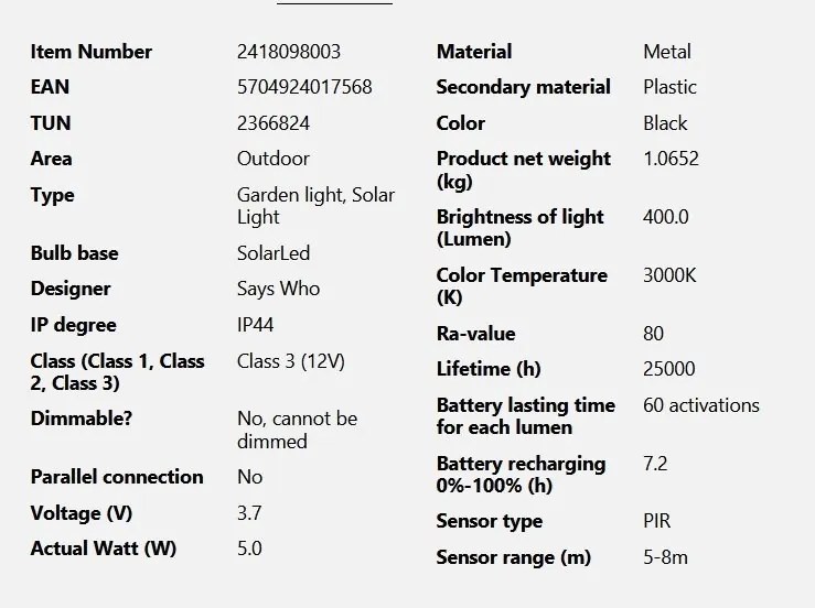 Stalp LED solar de exterior cu senzor de miscare IP44 Justina negru