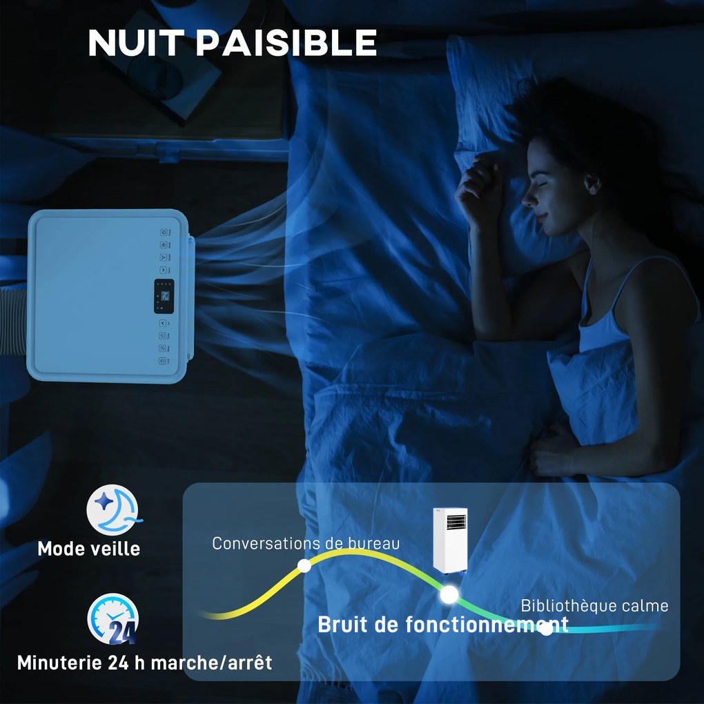 HOMCOM Climatizor mobil 9000 BTU/h 3 în 1 răcire ventilator dezumidificator temporizator 24H și telecomandă alb | Aosom Romania