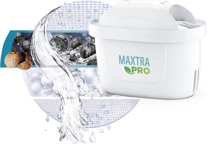 Cana filtranta apa Brita Maxtra PRO, 2,5 l, Indicator LED, Sticla borosilicata, Albastru deschis