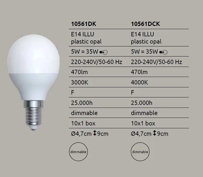 Bec E14 LED Dimabil 5W 470lm 3000K 4,7cm
