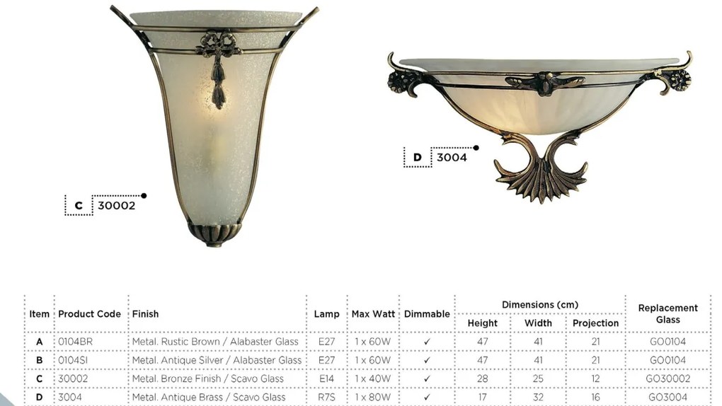 Aplica perete clasica design traditional Olympia maro rustic 0104BR SRT