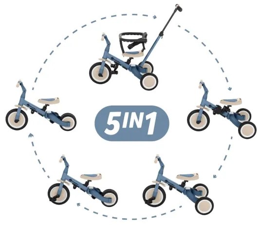Tricicletă pentru copii PETITE&MARS 5 în 1 TURBO Ocean Blue