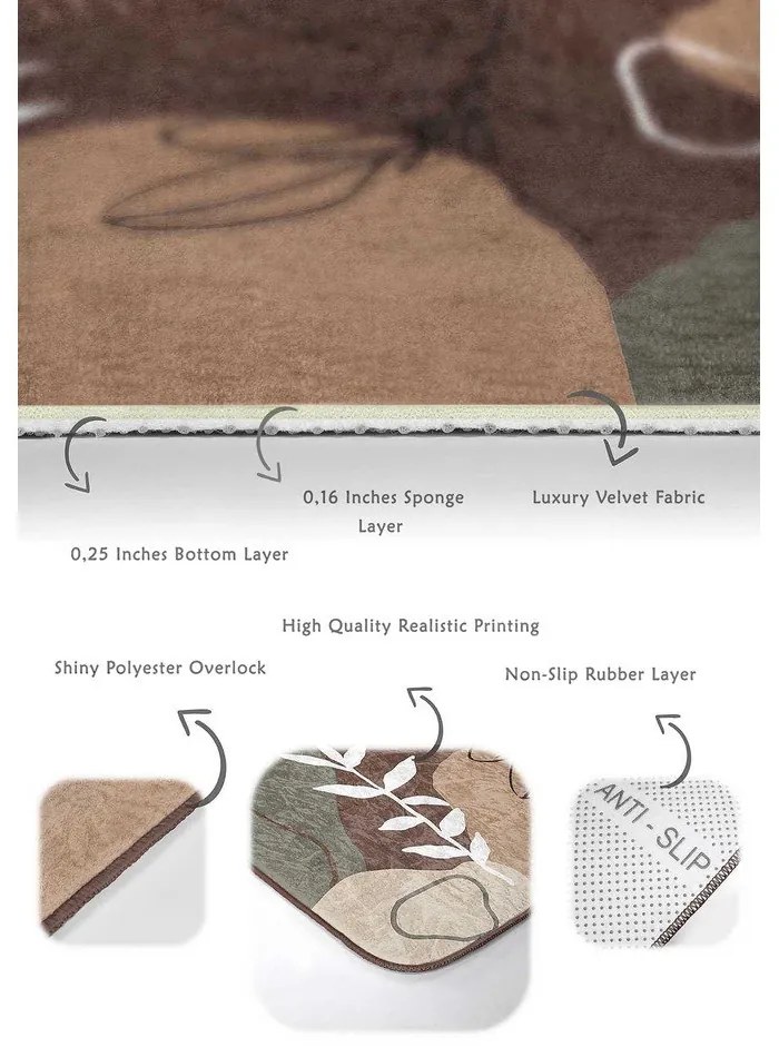 Covorașe de baie maro 2 buc. din catifea 60x100 cm Abstract Faces – Mila Home