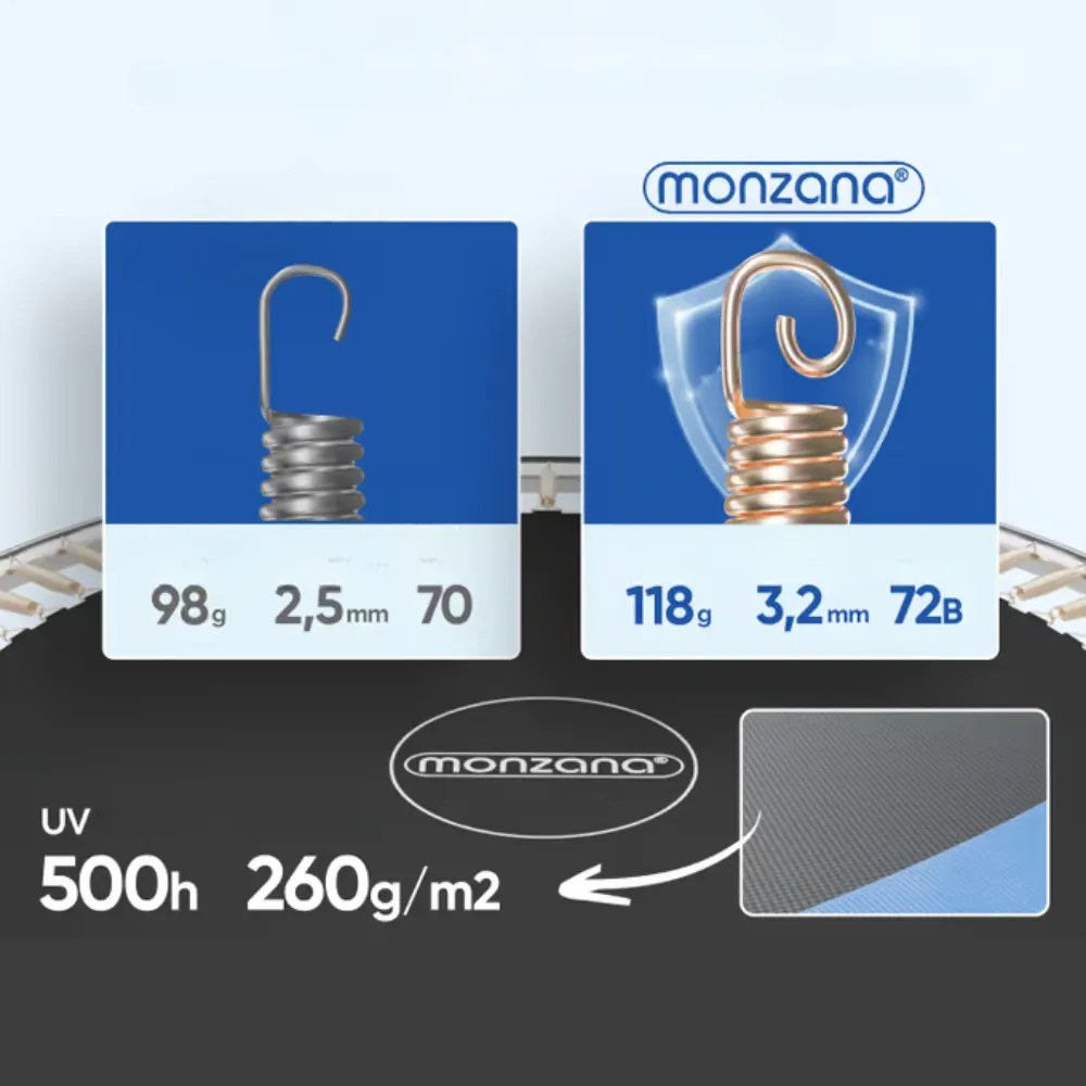 Trambulină cu plasă de siguranță JUMP, Ø183 cm, negru/albastru Monzana