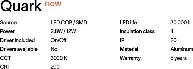 Mini Spot LED incastrabil Quark fi 3.0w 3000k, Negru