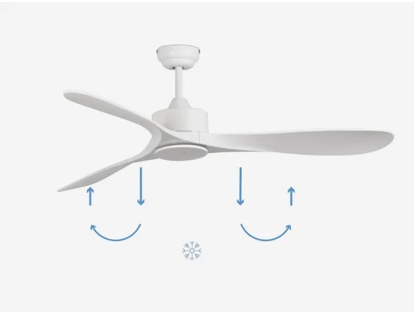 Ventilator de tavan FARO 33750DC LUZON L alb + telecomandă