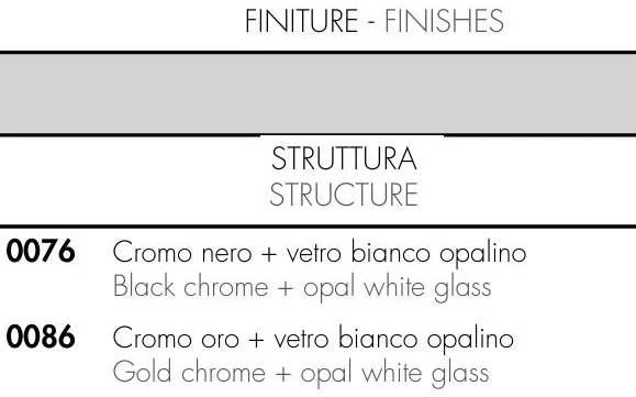 Pendul, Lustra suspendata deosebita design LUX Bijoux