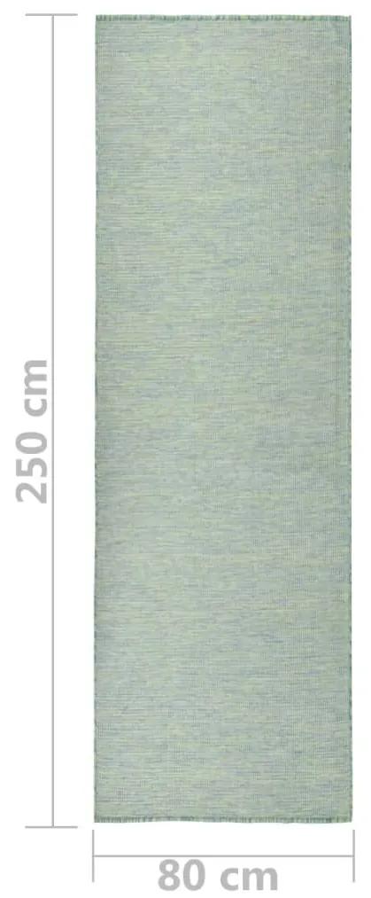 Covor de exterior, turcoaz, 80x250 cm, tesatura plata Turcoaz, 80 x 250 cm