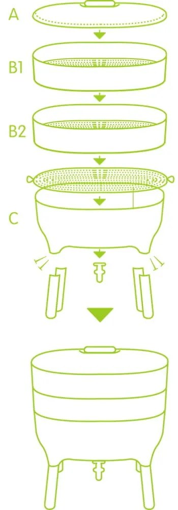 Coș pentru compost verde 21,7 l Urbalive – Plastia