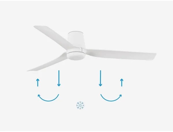 Ventilator de tavan FARO 33828 PUNT TUB M alb d. 130 cm + telecomandă