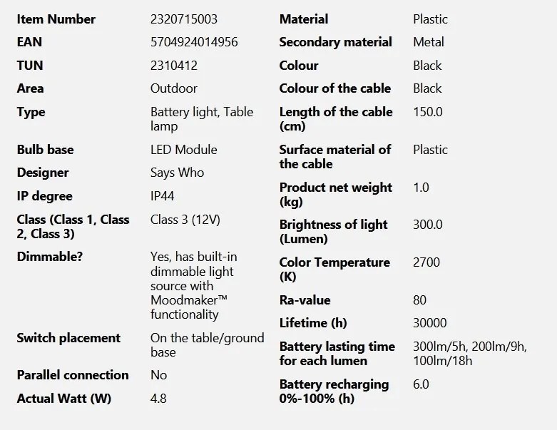 Veioza LED portabila de exterior design nordic IP44 Sponge Battery negru