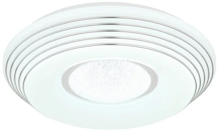 Plafoniera LED cu telecomanda PILLO