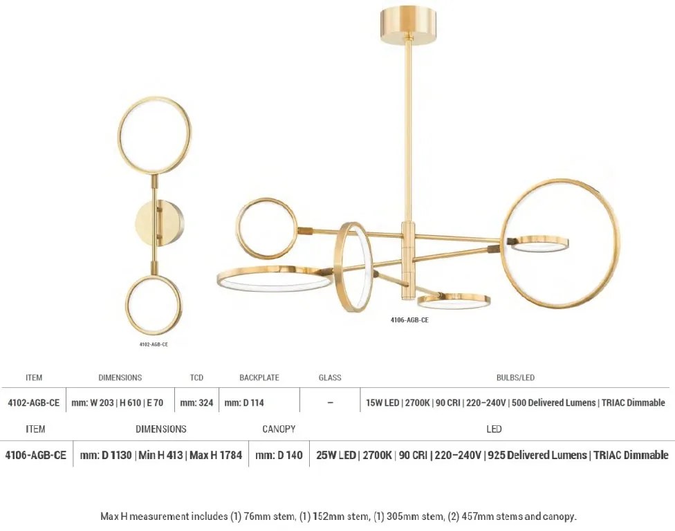 Lustra LED dimabila design modern SATURN