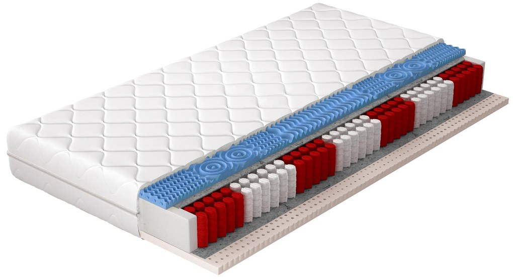 Saltea cu arcuri individuale Aurora hypoallergenic 200x200 cm (T3). 1041692
