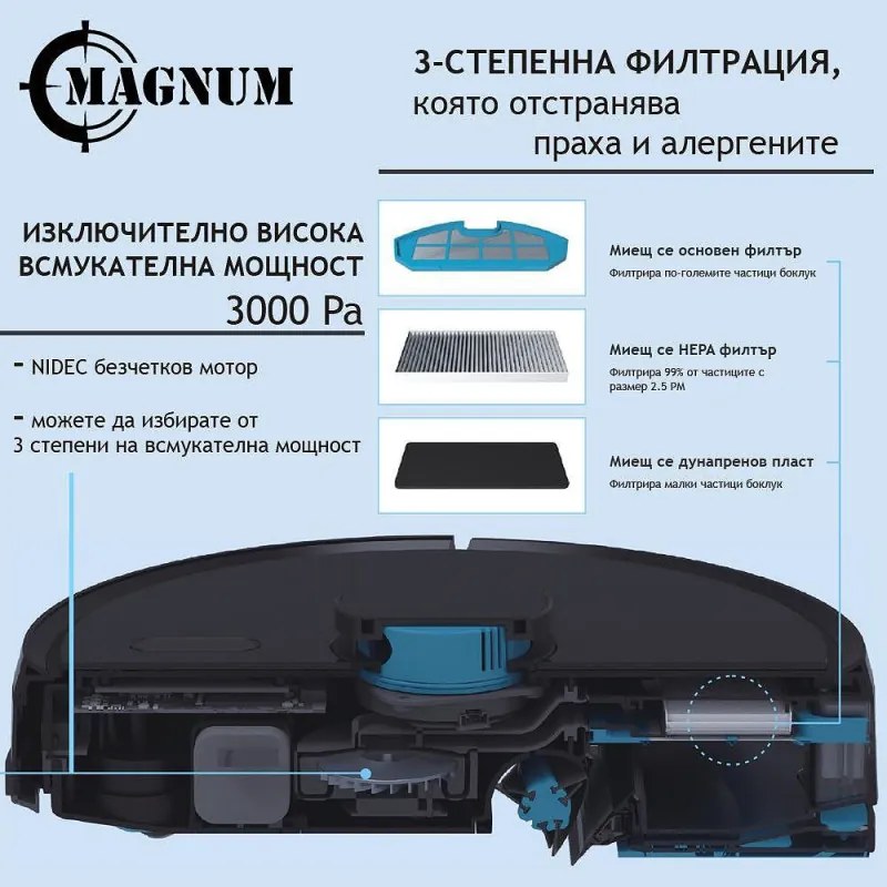 Aspirator robot MAGNUM ONE Plus, Li-ion 3200 mAh, 50W, 3000 Pa, 0.6 l, Wi-Fi, Control vocal, Curatare uscata/umeda, Programare, HEPA, Recunoastere camera, Negru