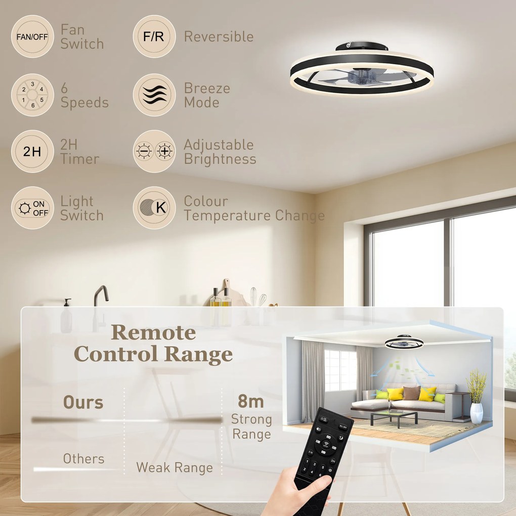 HOMCOM Ventilator de tavan cu lumină LED 6 viteze Motor reversibil și control la distanță Putere 45 W Ø50x13,5 cm Negru | Aosom Romania