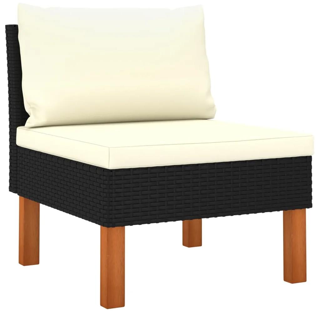 Set mobilier de gradina cu perne, 4 piese, negru, poliratan Negru, 2x colt + mijloc + suport pentru picioare, 4