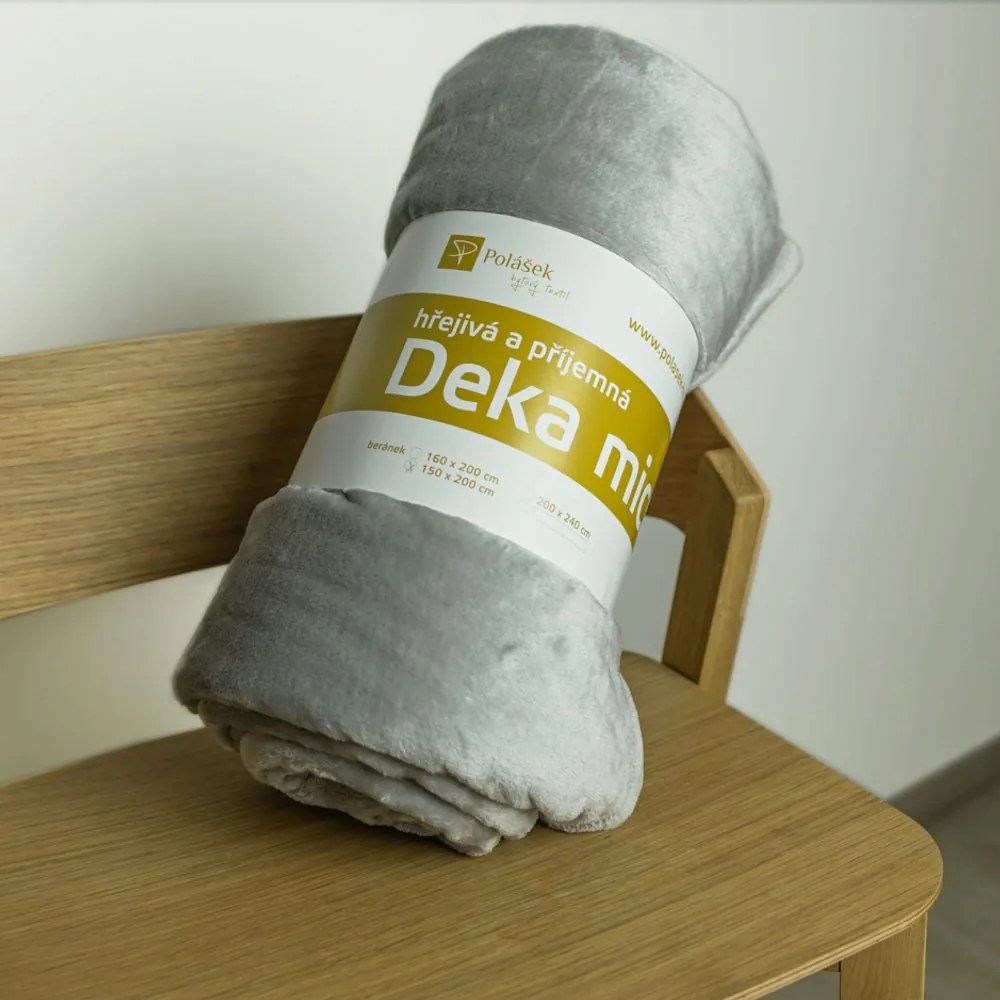 Pătură din microflașă