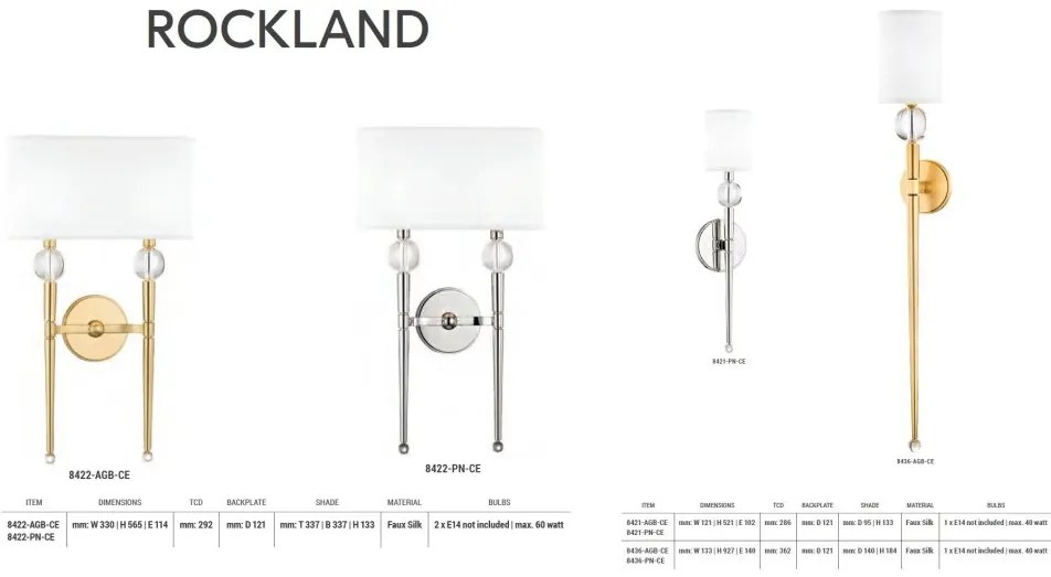 Aplica de perete design clasic ROCKLAND alama antichizata, cu 2 surse de lumina