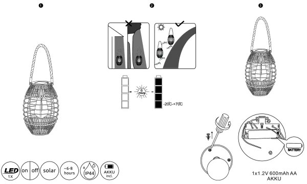 Corp de iluminat LED solar SOLAR LED/2W/3V IP44 Globo 36669