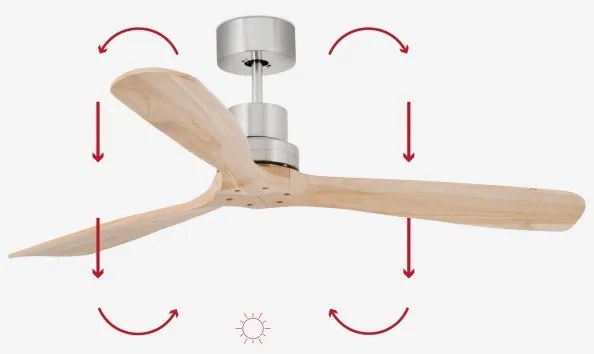 Ventilator de tavan FARO 33373DC LANTAU lemn/crom mat d. 132 cm + telecomandă