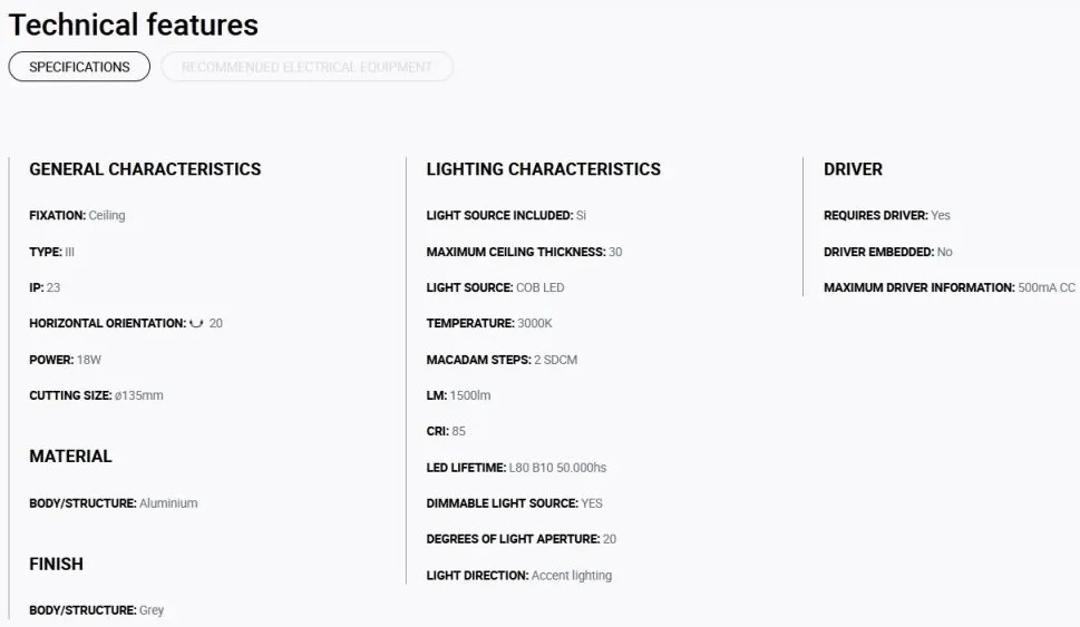 Spot LED incastrabil MINI-OPTIC Grey downlight LED 12/18W 3000K 20° 1685/2260 lm
