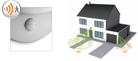 Aplică de exterior cu senzor JUNE 1xE27/12W/230V IP44 Philips