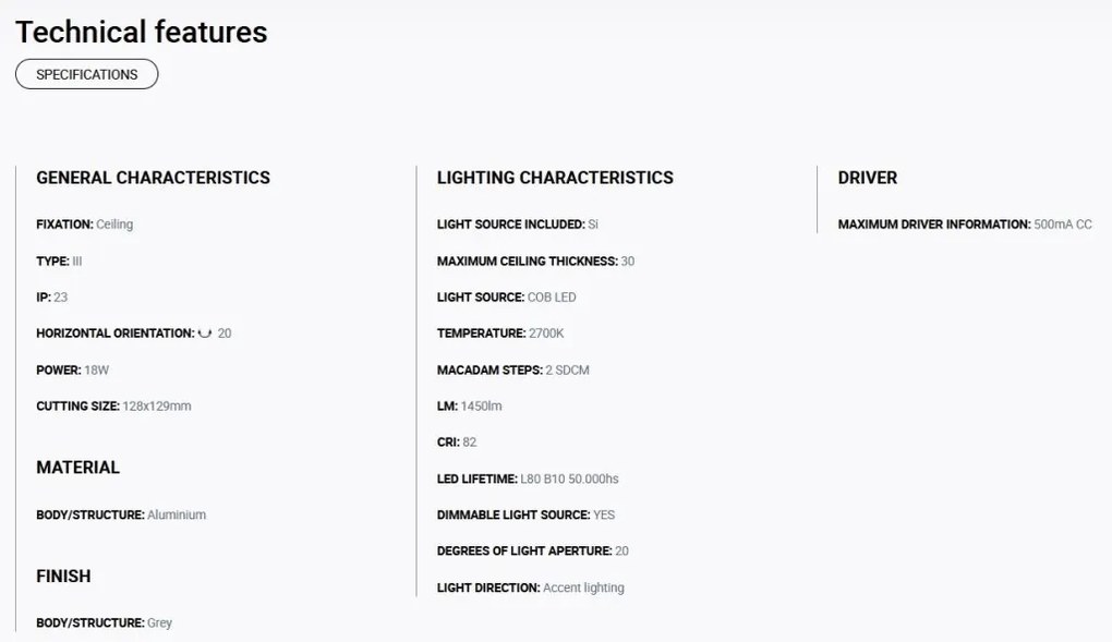 Spot LED incastrabil MINI COLIN-1 Grey recessed 18-25W 2700K 20°