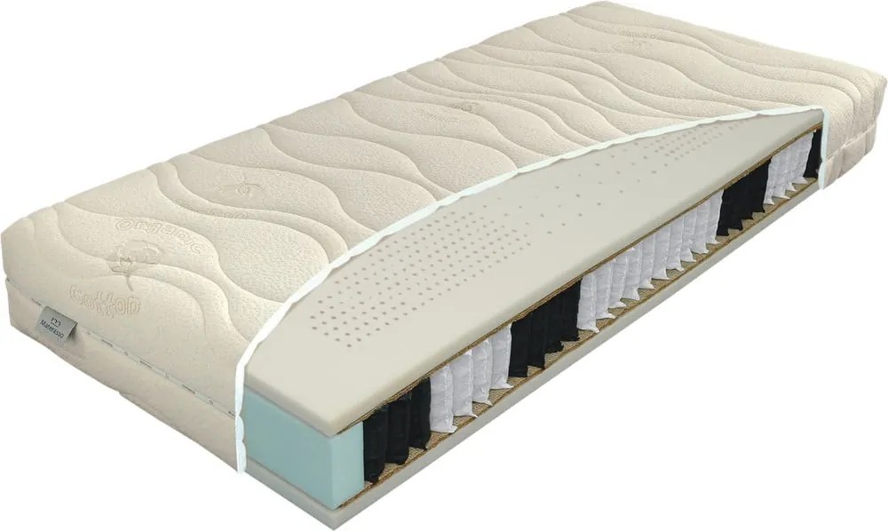 Saltea fermă cu arcuri reversibilă 180x200 cm Natura Hydrolatex – Materasso