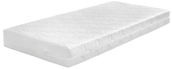 Saltea EUROS 80x200 cm