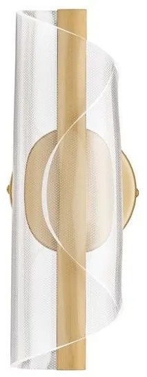 Aplica de perete LED design deosebit Valentin