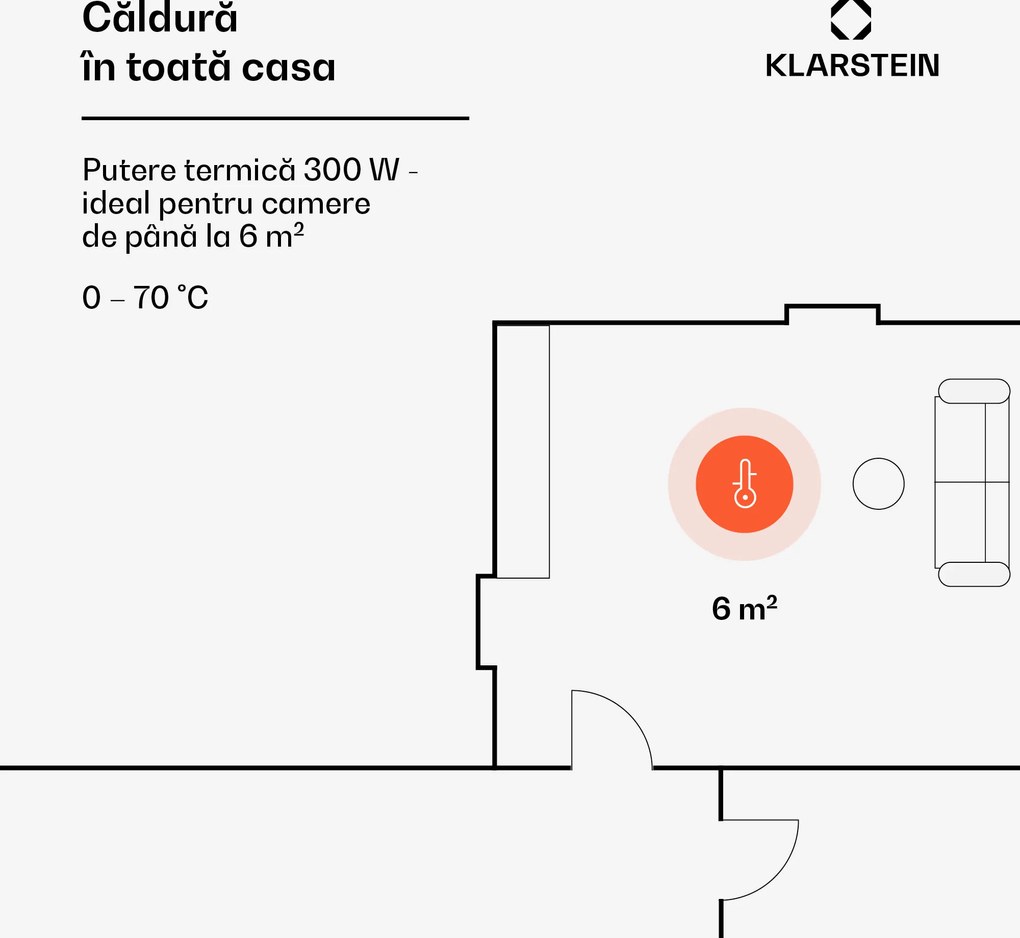 Klarstein Wonderwall Air Infinite, încălzitor cu infraroșu, 60 x 50 cm, 300 W, montat pe perete, telecomandă, alb