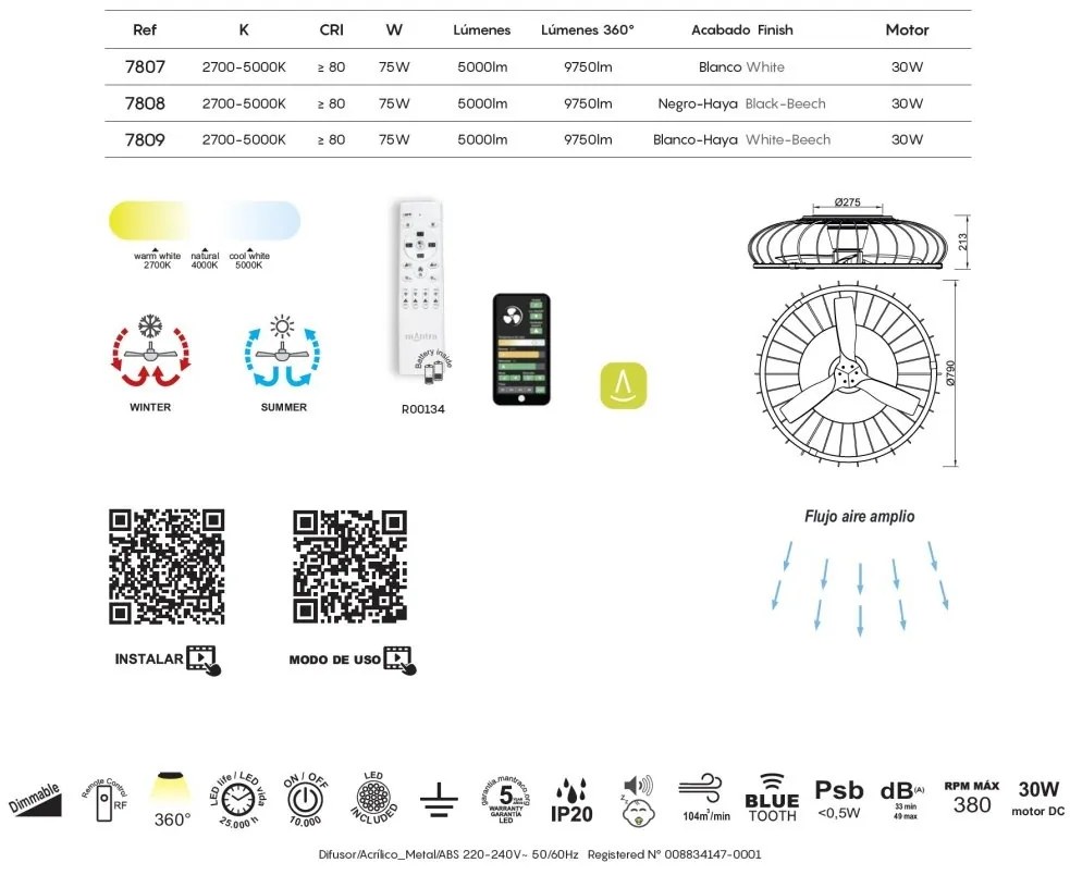 Lustra LED Smart cu Ventilator si telecomanda NATURE negru/fag
