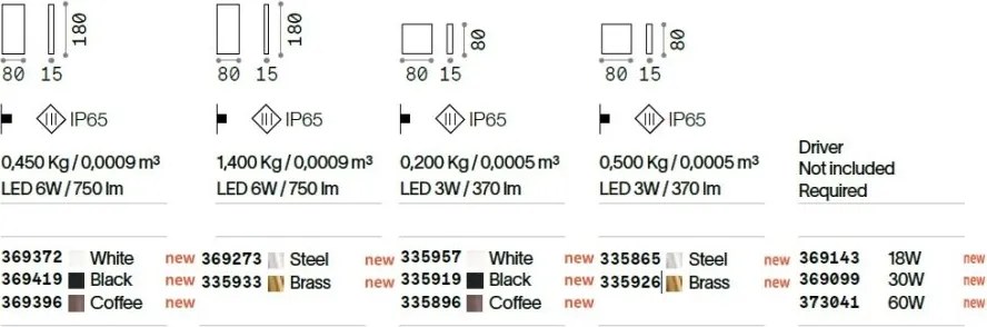 Spot LED aplicat iluminat exterior IP65 POST-IT AP SMALL NERO