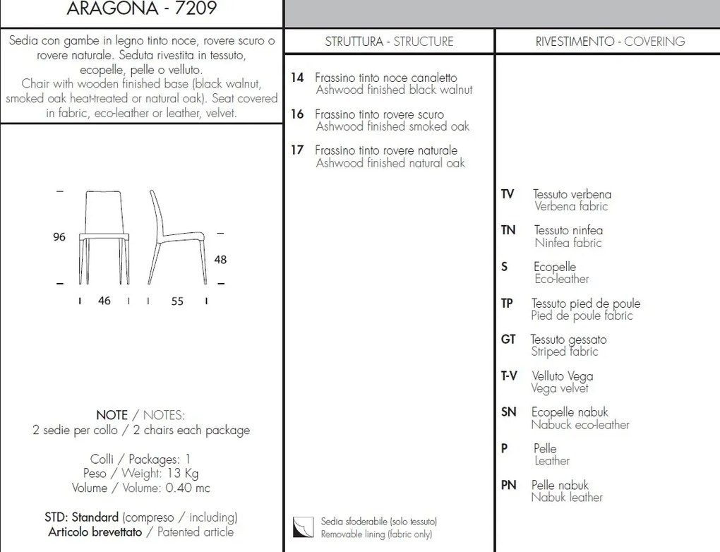 Set de 2 scaune elegante design LUX Aragona Elite