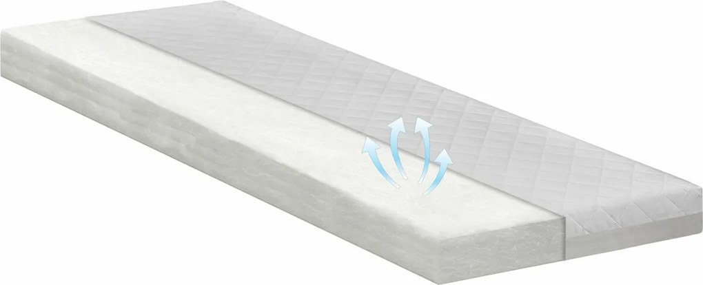 Saltea copii, Bebeluca, Confort, 70 x 140 cm, husa detasabila