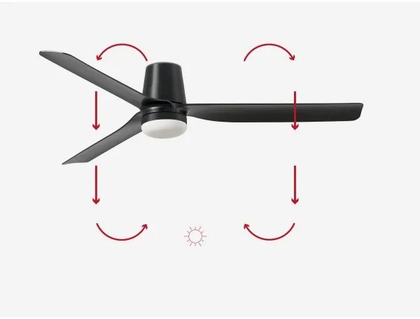 Ventilator LED dimabil FARO 33830-1TW PUNT TUB M LED/18W/230V 3000/4200/6500K + telecomandă