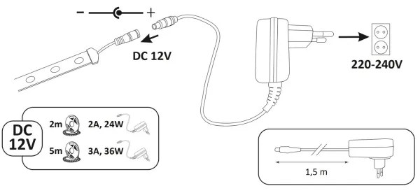 Banda LED 5m 36W 12V 4000K