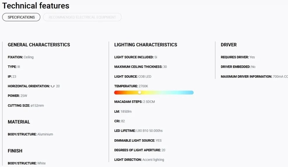 Spot LED incastrabil OPTIC White downlight LED 18/25W 2700K 20° 2100/2775 lm