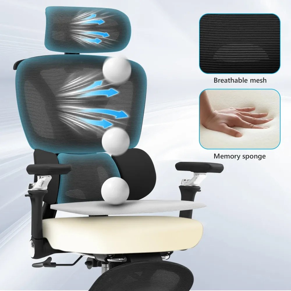 METACHAIR FOAM SEAT Scaun ergonomic, cotiere 6D, suport lombar reglabil, spătar reglabil înălțime, tetieră 2D, suport picioare, mecanism multifunctional inclinare/blocare, pivotant, Mesh, Negru