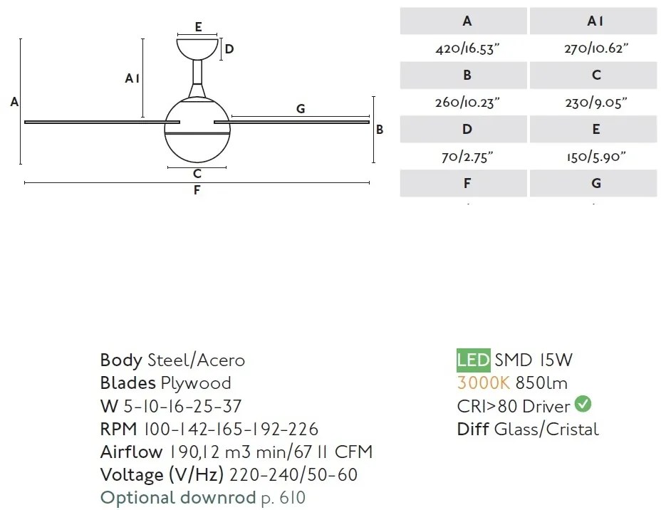 Lustra LED cu Ventilator si telecomanda design modern IZARO alb