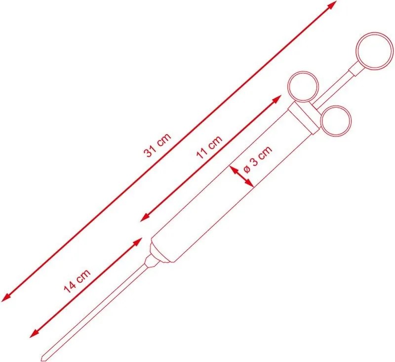 Seringă de marinat PIKANT