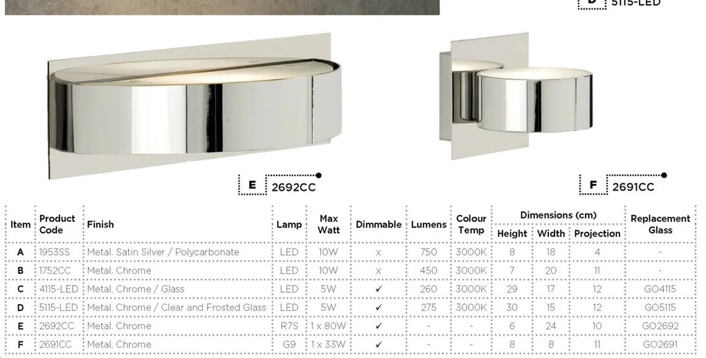 Aplica LED moderna design ambiental minimalist Wall argintiu satin 1953SS SRT