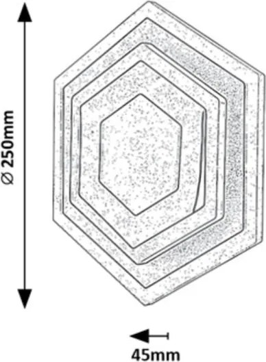 Aplica perete sau tavan LED CCT Bitsi