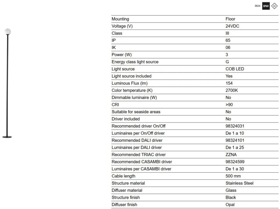 Stalp LED iluminat exterior IP65 CUCA H-100cm